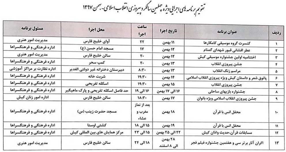 برنامه های دهه فجر در کیش