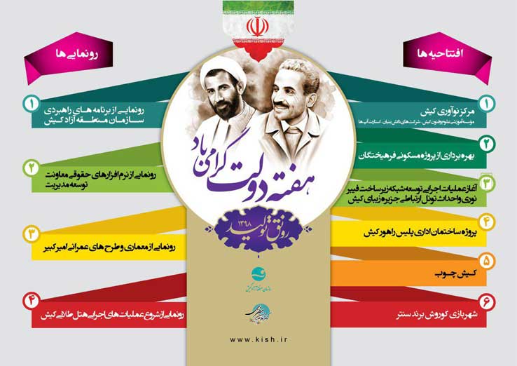 بهره برداری از طرح های هفته دولت در کیش