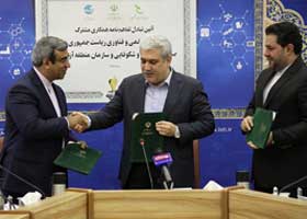 کیش زیست بوم هوشمند نوآوری ها
