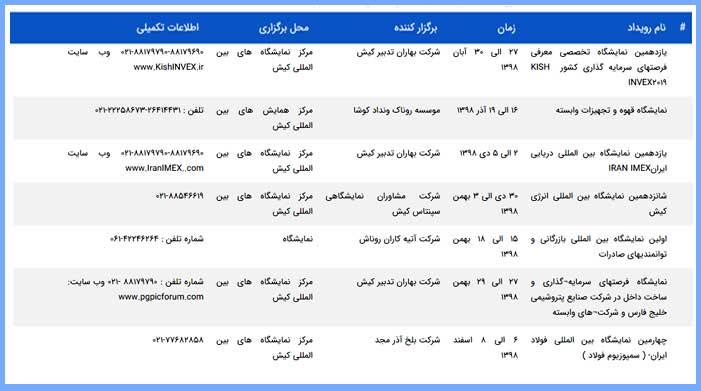 برنامه همایش های جزیره کیش در سال 98
