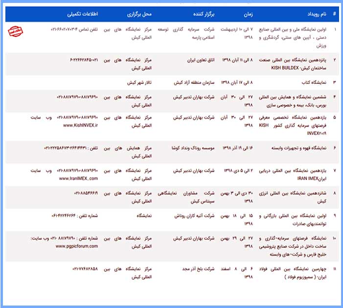 برنامه نمایشگاه های جزیره کیش در سال 98