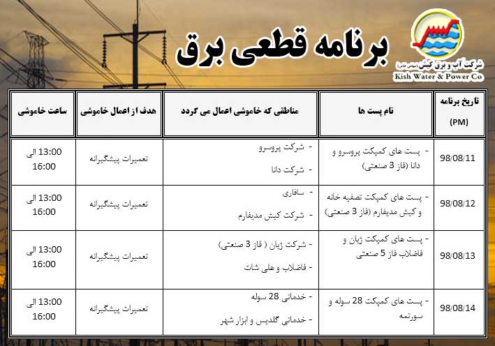 برنامه قطعی برق در برخی مناطق فازهای صنعتی کیش