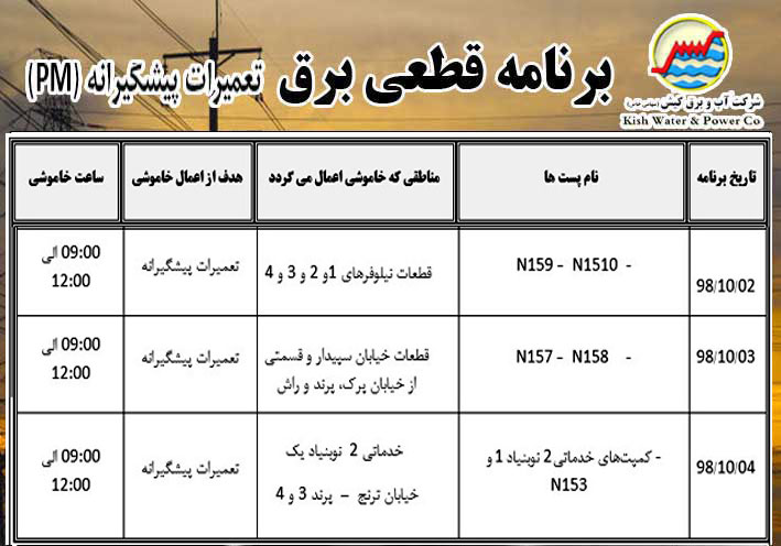 برنامه قطعی برق در روزهای دوم تا چهارم دی در کیش