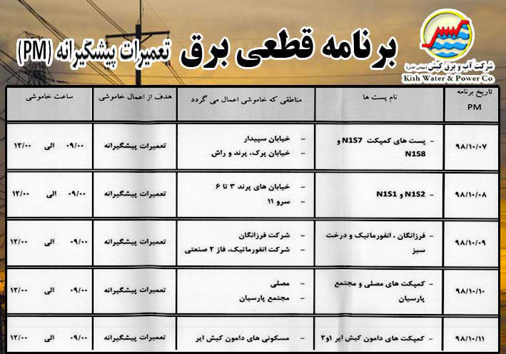برنامه قطعی برق در کیش از هفتم تا یازدهم دی ۹۸