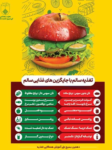 ایستگاه سلامت سیار در پارک خانواده کیش
