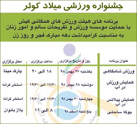 جشنواره ورزشی میلاد کوثر ویژه بانوان در کیش