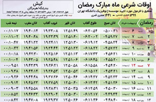 جدول اوقات شرعی به افق کیش در ماه رمضان