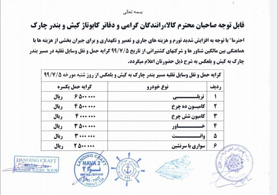نرخ حمل و نقل وسایل نقلیه از کیش به چارک