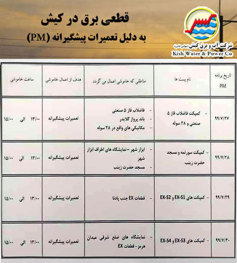 اطلاعیه قطعی برق در کیش از ۲۷ تا ۳۰ مهر ۱۳۹۹