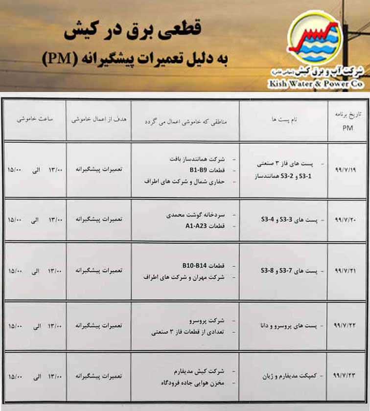 اطلاعیه قطعی برق در کیش ۱۹ تا ۲۳ مهر ۱۳۹۹