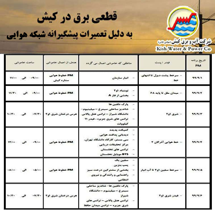 اطلاعیه قطعی برق در کیش از ۱ تا ۶ آذر ۱۳۹۹