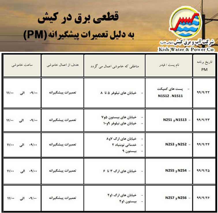 اطلاعیه قطعی برق در کیش از ۲۲ تا ۲۸ آذر ۱۳۹۹