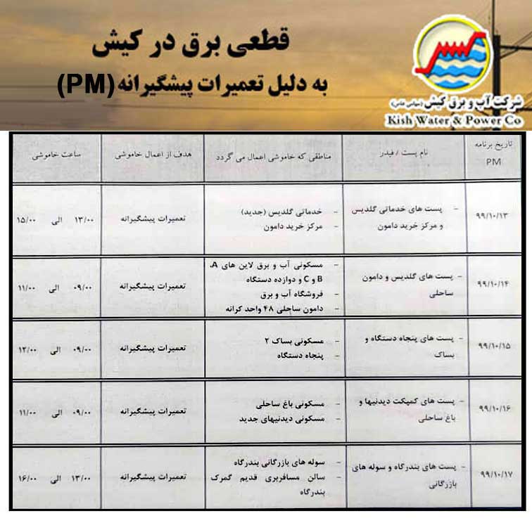 اطلاعیه قطعی برق در کیش از ۱۳ تا ۱۷ دی ۱۳۹۹
