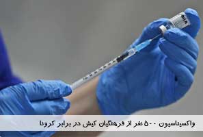 واکسیناسیون ۵۰۰ نفر از فرهنگیان کیش در برابر کرونا