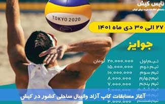 آغاز مسابقات کاپ آزاد والیبال ساحلی کشور در کیش