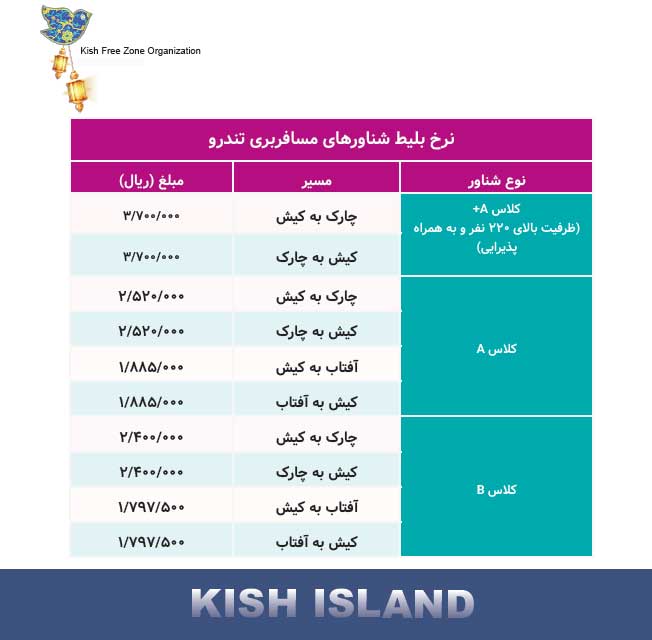 توصیه های سفر دریایی به کیش