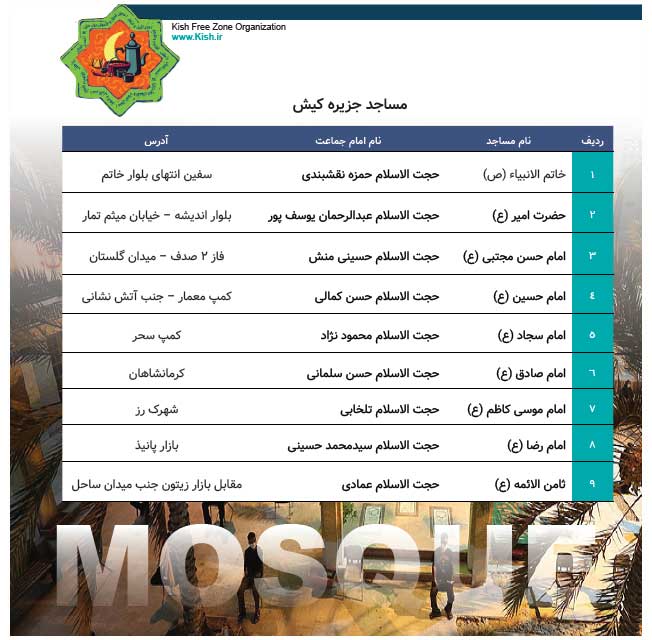 ماه مبارک رمضان در کیش نوروز 1402