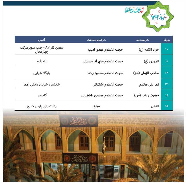 ماه مبارک رمضان در کیش نوروز 1402