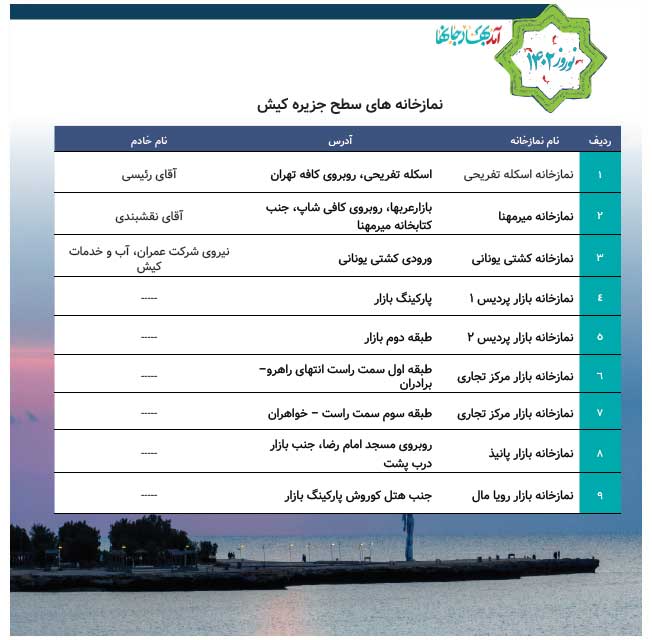 ماه مبارک رمضان در کیش نوروز 1402