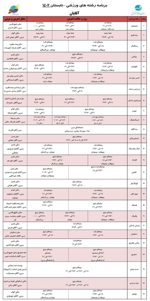 برنامه رشته های ورزشی ویژه تابستان 1402 در کیش