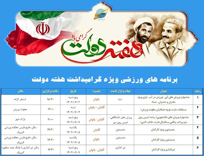 برنامه های ورزشی ویژه گرامیداشت هفته دولت در کیش
