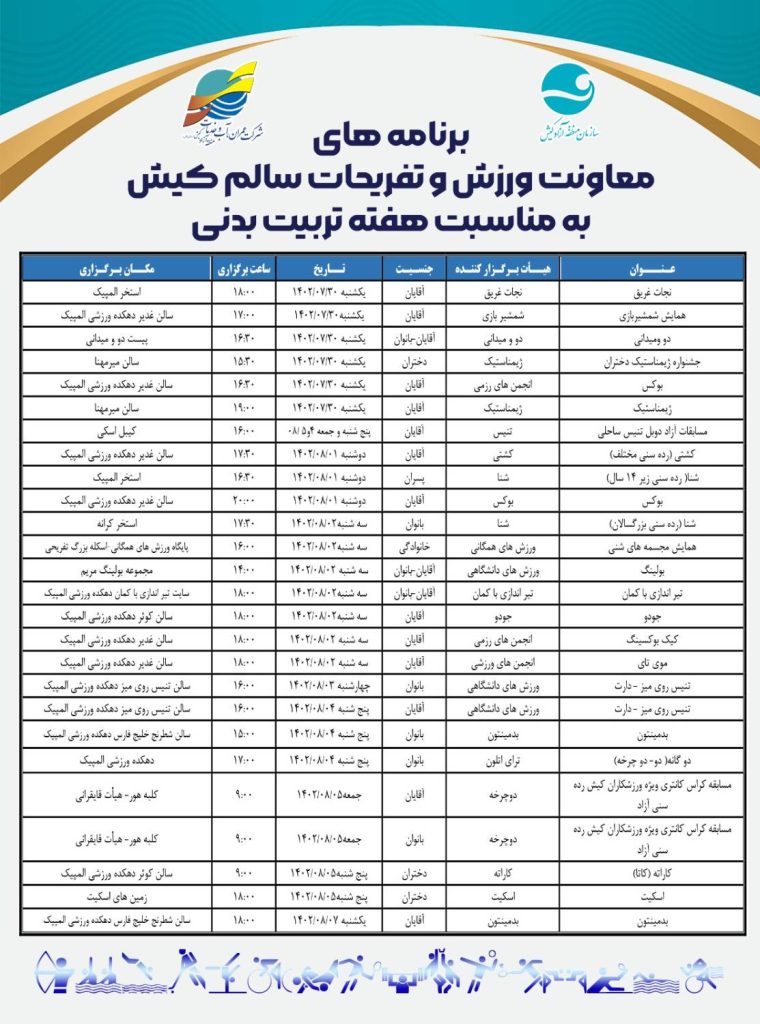 برنامه مسابقات ورزشی در کیش به مناسبت هفته تربیت بدنی