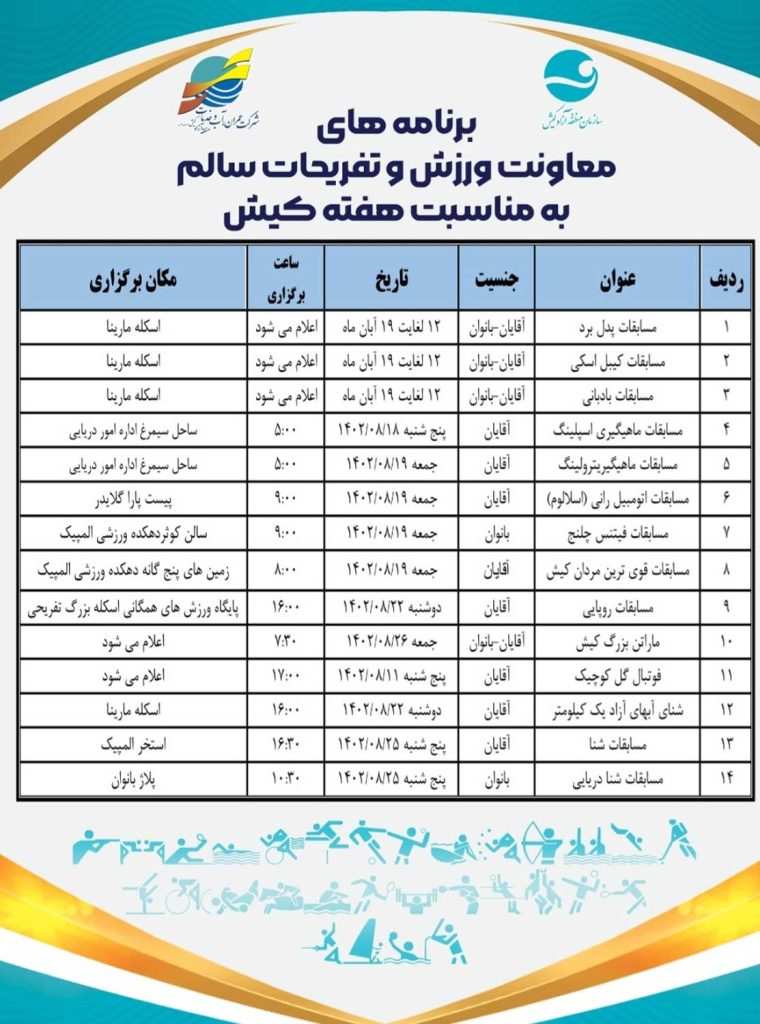 برنامه مسابقات ورزشی در کیش به مناسبت هفته کیش 