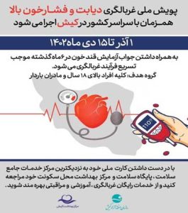 آغاز پویش ملی غربالگری دیابت و فشار خون کیش