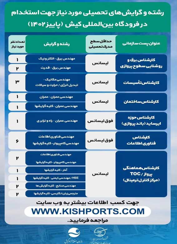 فراخوان آزمون استخدامی فرودگاه بین المللی کیش