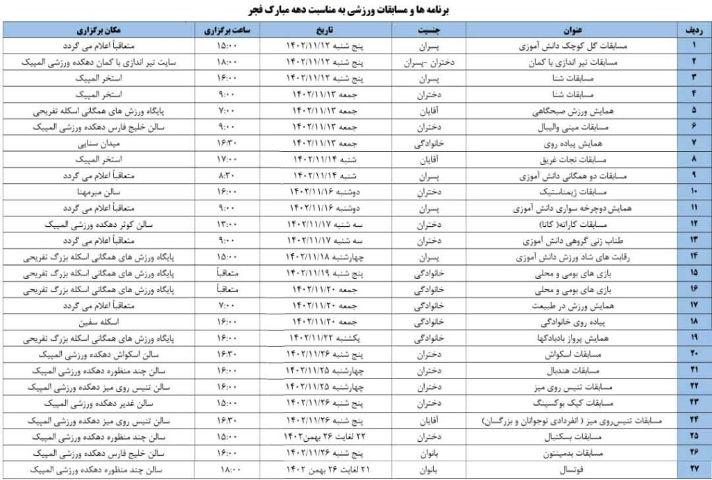 برنامه مسابقات ورزشی در کیش ویژه دهه فجر 1402