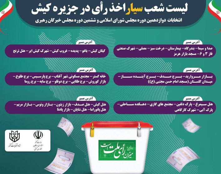 اعلام محل شعب اخذ رای در کیش