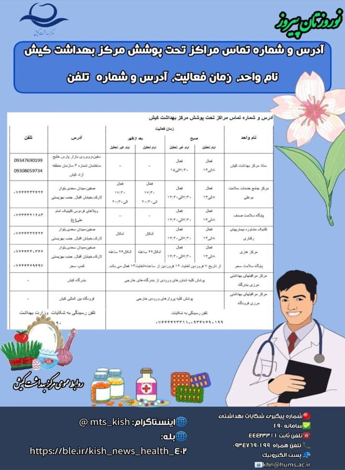 مراکز تحت پوشش مرکز بهداشت کیش در ایام نوروز 1403