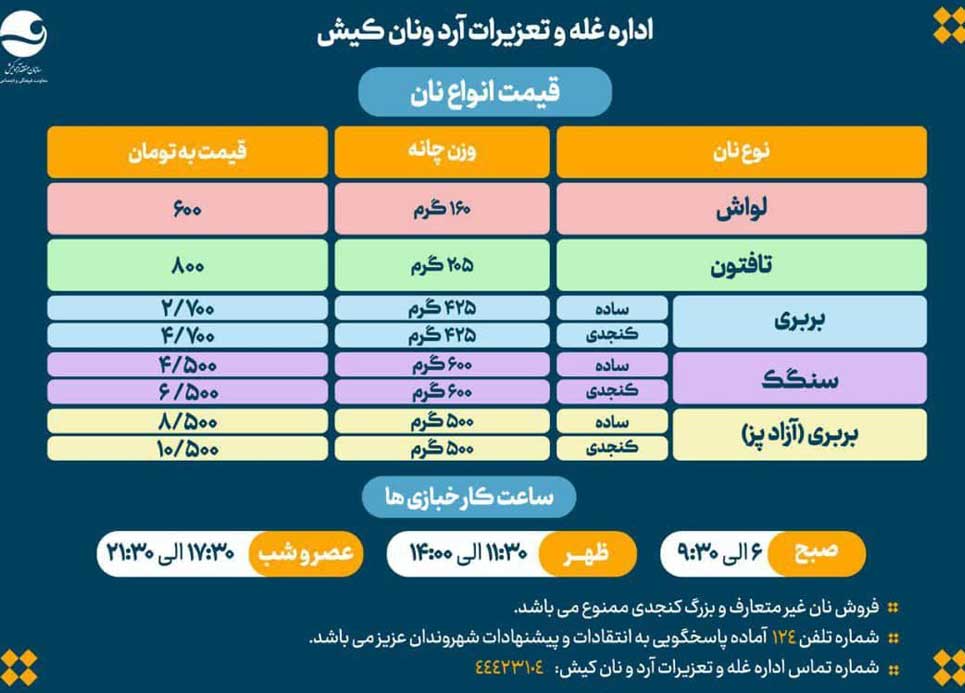 قیمت انواع نان در جزیره کیش