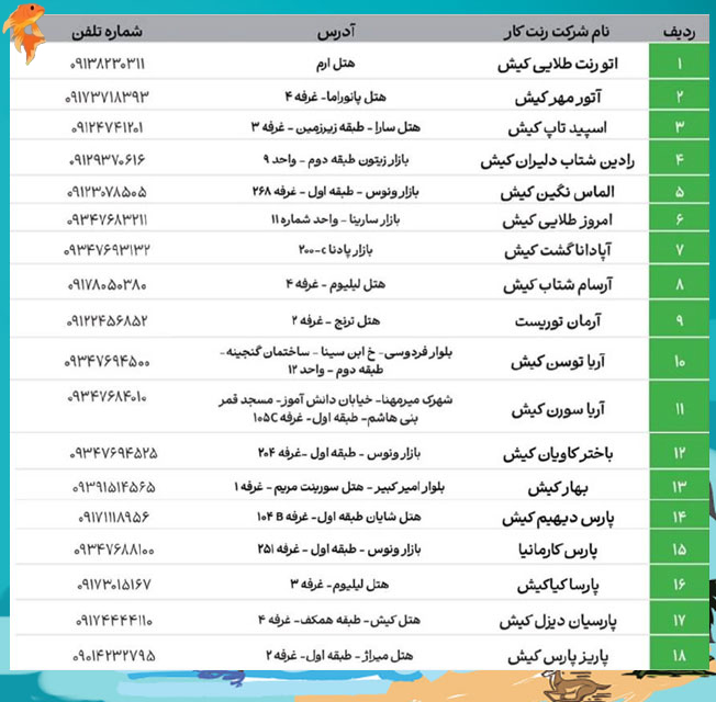شرکت های رنت کار در کیش