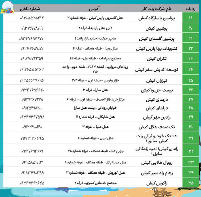 شرکت های رنت کار در کیش