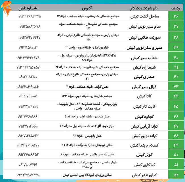شرکت های رنت کار در کیش