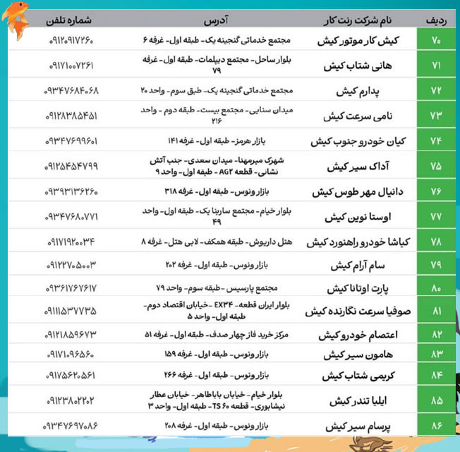 شرکت های رنت کار در کیش