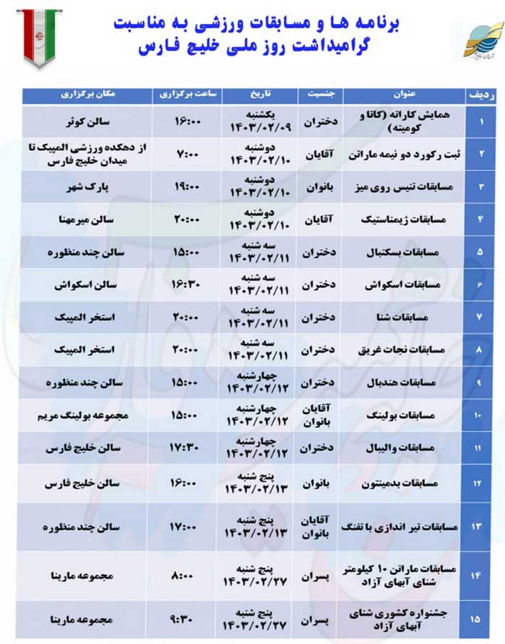 برنامه مسابقات ورزشی در کیش به مناسبت روز خلیج فارس