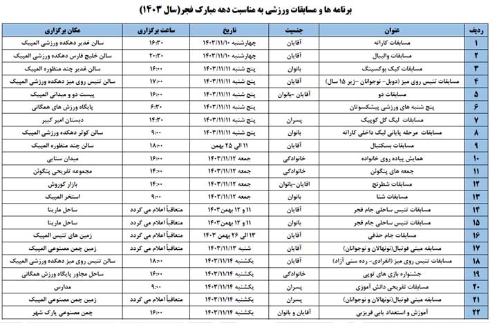 برنامه مسابقات ورزشی دهه فجر 1403 در کیش