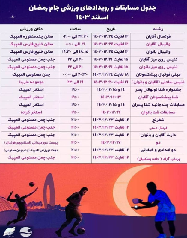 برنامه رویداد‌های ورزشی جام رمضان در کیش