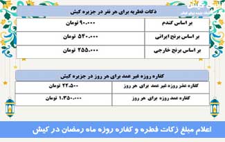 مبلغ زکات فطره و کفاره رمضان ۱۴۴۶ در جزیره کیش