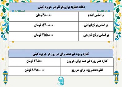 مبلغ زکات فطره و کفاره رمضان ۱۴۴۶ در جزیره کیش