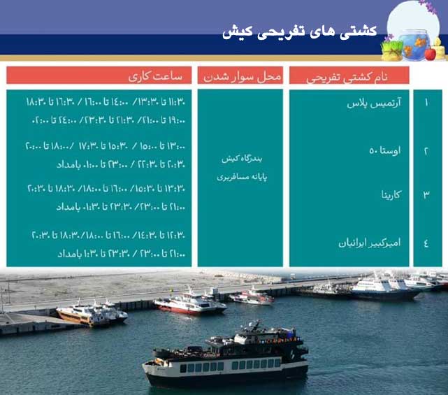 کشتی های تفریحی کیش