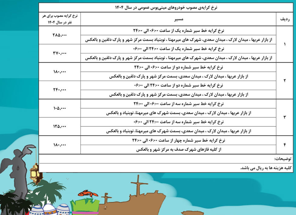 نرخ مینی بوس سال ۱۴۰۴ در کیش