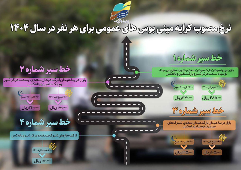نرخ مینی بوس کیش در سال ۱۴۰۴