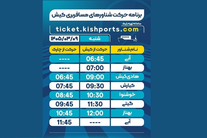 برنامه حرکت شناورهای مسافربری کیش