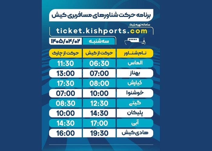 برنامه حرکت شناورهای مسافربری کیش