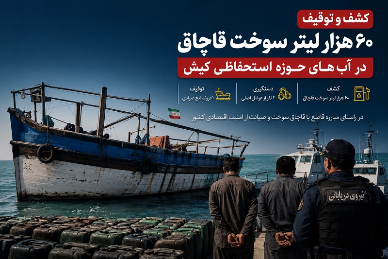 ناکامی سوداگران سوخت در آبهای کیش